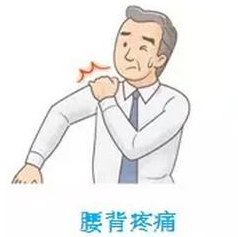 骨密度仪厂家山东国康提醒骨质疏松“缠”上年轻人