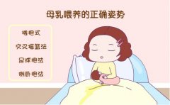 母乳分析仪厂家之宝妈应正确进行母乳喂养