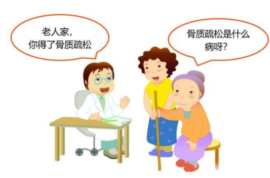 超声骨密度仪厂家建议测个骨密度看有没有骨质疏松