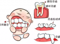 微量元素检测仪品牌山东国康分析宝宝夜磨牙，肚里有寄生虫？缺微量元素？