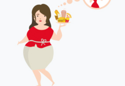 肥胖的女性更容易患上多囊卵巢综合症