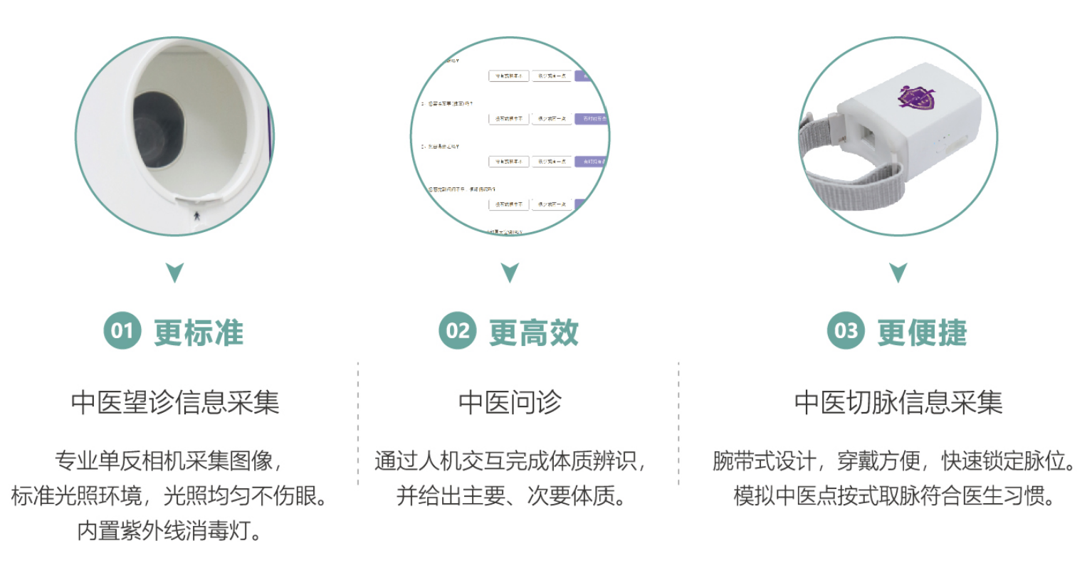 中医四诊仪02型（舌面脉信息采集管理系统）MT-SMT-02产品特点.png