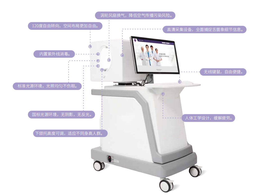 舌诊仪（中医舌象信息采集管理系统）MT-SX-02安全舒适2.png