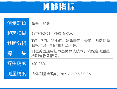 怎么利用抖音打造国康超声波骨密度仪品牌厂家?